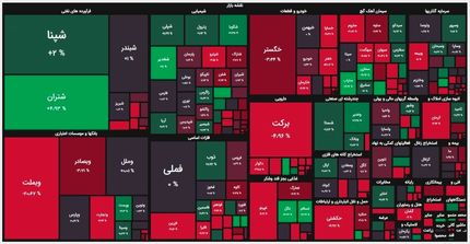 ادامه سقوط‌های سنگین بورس / خروج از یک میلیون و صد هزار واحد