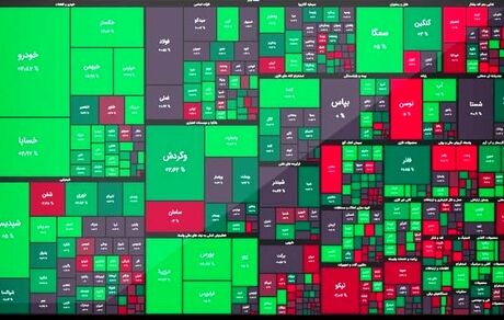 بازگشت بورس به کانال ۱.۳ میلیون