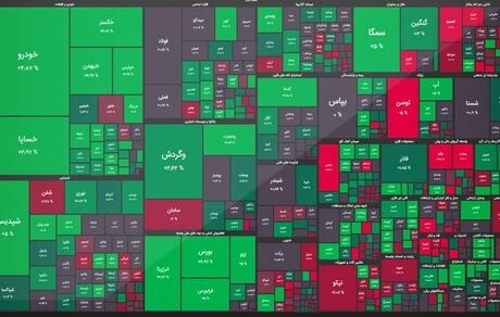 بازگشت بورس به کانال ۱.۳ میلیون