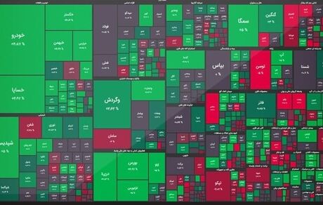 بازگشت بورس به کانال ۱.۳ میلیون