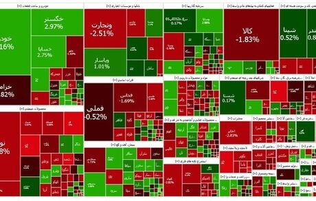 نهمین افت پیاپی بورس ثبت شد