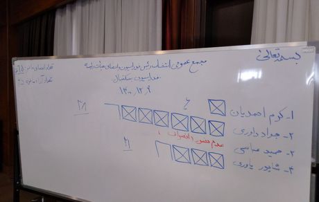 رئیس فدراسیون بسکتبال انتخاب شد