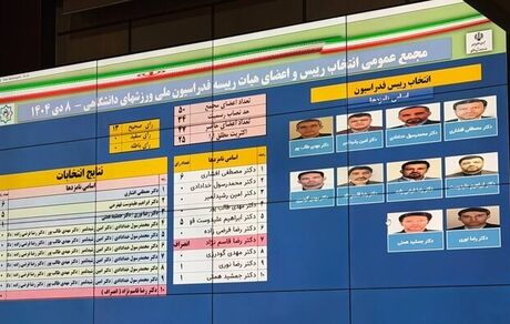 رییس فدراسیون ملی ورزش‌های دانشگاهی انتخاب شد