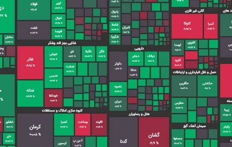 بورس دوباره صعودی شد