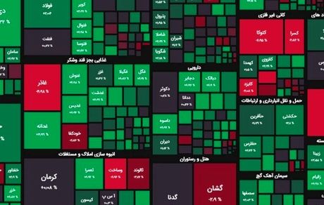 بورس دوباره صعودی شد