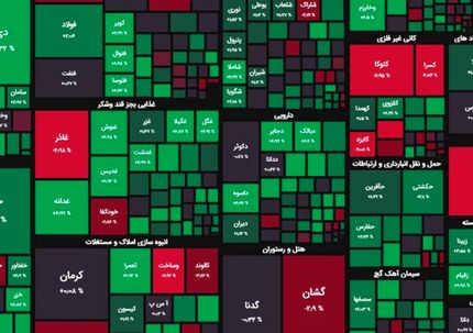 بورس دوباره صعودی شد