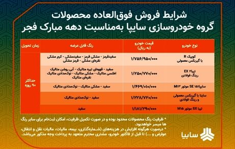 فروش فوق‌العاده سایپا آغاز شد