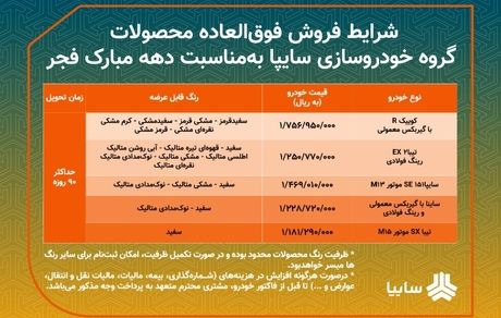 فروش فوق‌العاده سایپا آغاز شد