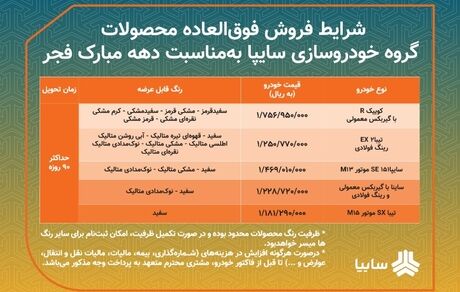 فروش فوق‌العاده سایپا آغاز شد