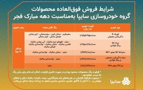 فروش فوق‌العاده سایپا آغاز شد