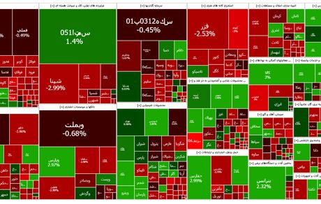 صعود شاخص بورس در آغاز هفته