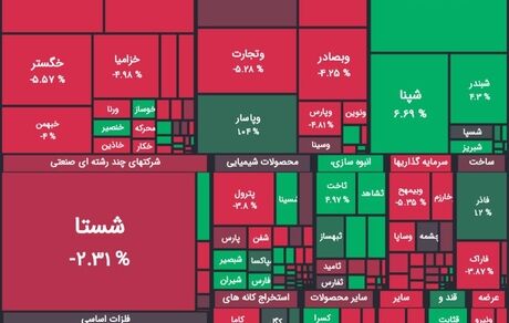 شاخص بورس وارد کانال ۲ میلیون واحد شد