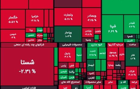 شاخص بورس وارد کانال ۲ میلیون واحد شد