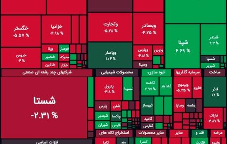 شاخص بورس وارد کانال ۲ میلیون واحد شد