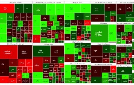 شروع قرمز شاخص بورس در آغاز هفته