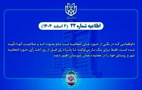 داوطلبان انتخابات شوراهای شهر و روستا، یک بار امکان تغییر حوزه انتخابیه دارند