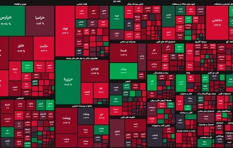 ریزش سنگین بورس