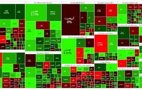 شاخص بورس دوباره سبز شد