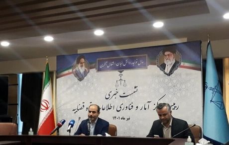 ایرانیان خارج از کشور می‌توانند از ابلاغیه خود مطلع شوند