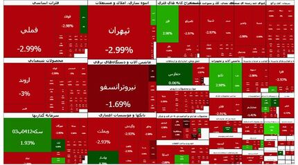ادامه سقوط‌های سنگین بورس