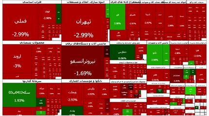 ادامه سقوط‌های سنگین بورس