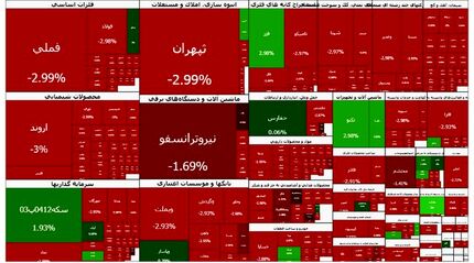 ادامه سقوط‌های سنگین بورس