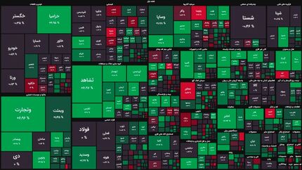 بازار سهام روز صعودی را پشت سر گذاشت