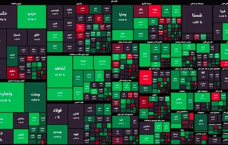 بازار سهام روز صعودی را پشت سر گذاشت