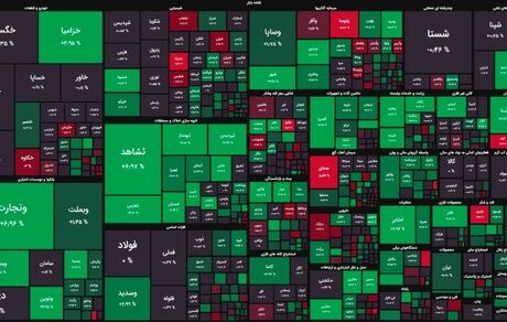 بازار سهام روز صعودی را پشت سر گذاشت