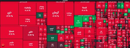 روز خونین بورس با افت ۱۷ هزار واحدی