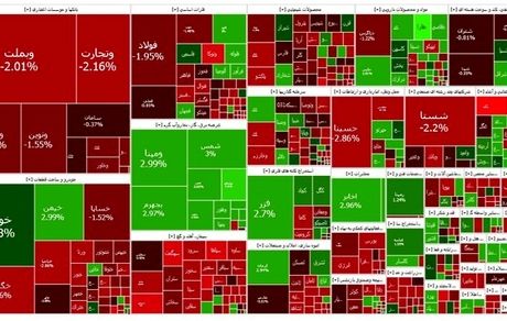 ریزش دوباره بورس