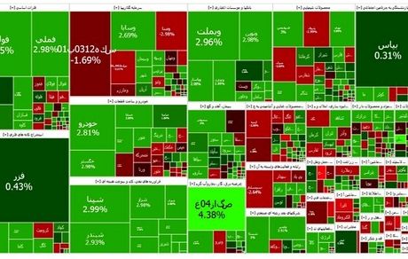 بورس سبز شد