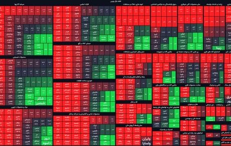 بورس قرمز ماند ولی شاخص رشد کرد