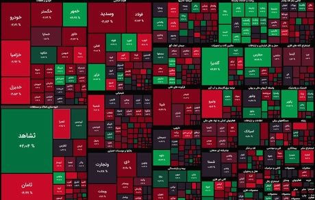 بورس باز هم ریخت