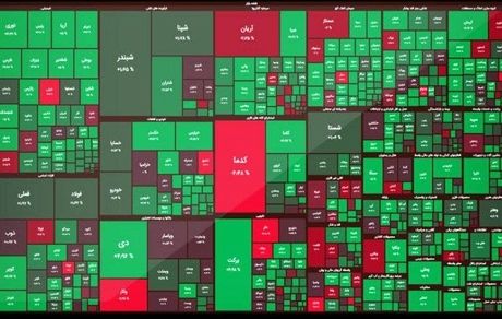 بورس بعد از دو افت سنگین، رشد کرد