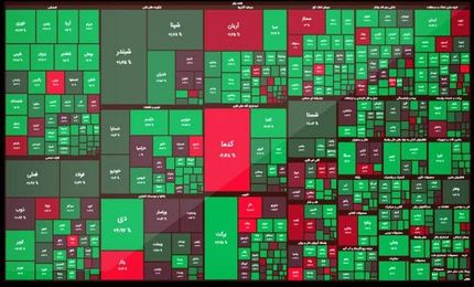 بورس بعد از دو افت سنگین، رشد کرد