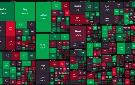 شاخص بورس کمی رشد کرد