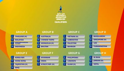 هم گروهی دختران زیر ۱۷ سال ایران با نپال و اردن