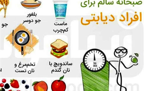 با کمک طب سنتی دیابت را ضربه فنی کنید