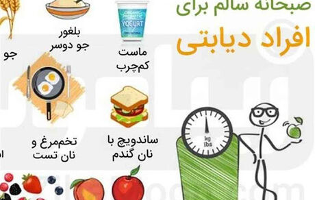 با کمک طب سنتی دیابت را ضربه فنی کنید