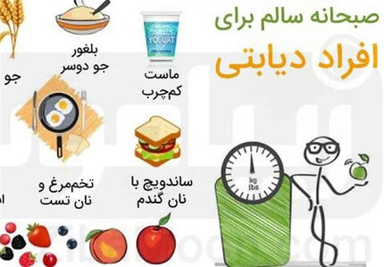 با کمک طب سنتی دیابت را ضربه فنی کنید