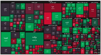 بورس دوباره افت کرد