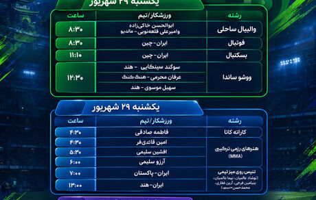برنامه نمایندگان ایران در نخستین روز بازی‌های آسیایی ۲۰۲۶ 