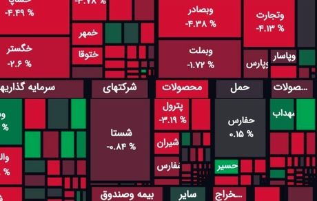 افت دوباره بورس