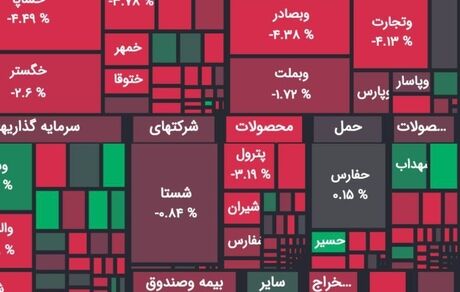 افت دوباره بورس