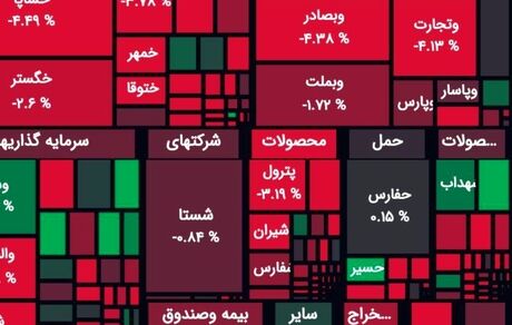 افت دوباره بورس