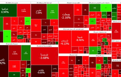 بورس تیرماه را افت سنگین پایان برد