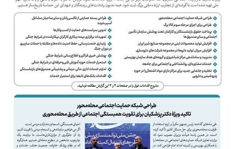 گزارش اقدامات وزارت تعاون، کار و رفاه اجتماعی در جنگ تحمیلی ۱۲ روزه منتشر شد