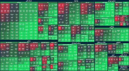بورس هفته را با رشدی سنگین آغاز کرد