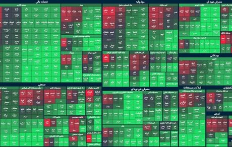 بورس هفته را با رشدی سنگین آغاز کرد